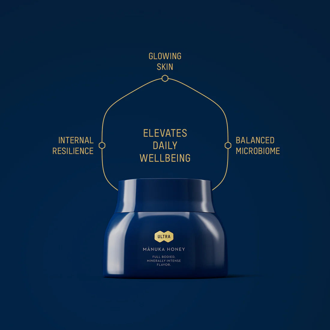 Manuka-Honig Ultra MGO 800+ NZ (UMF 19+)